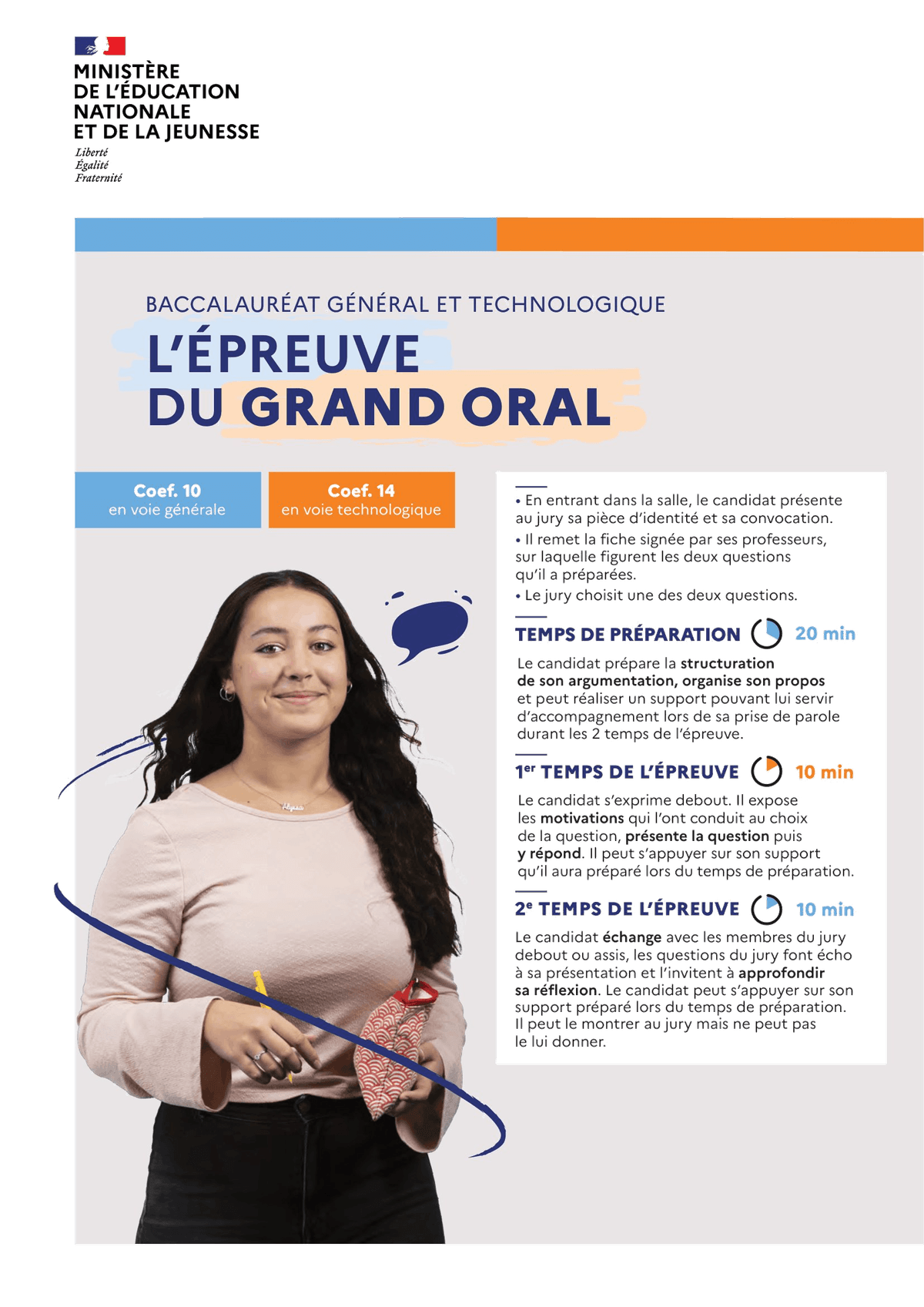 Affiche du Grand Oral